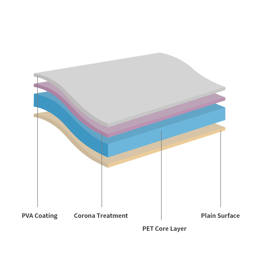 Qual è la differenza tra l'utilizzo di pellicole a colori PET e altri materiali?